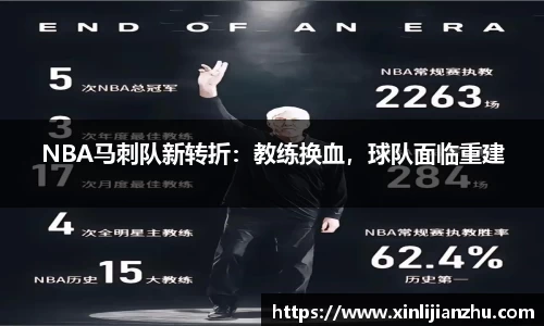 NBA马刺队新转折：教练换血，球队面临重建